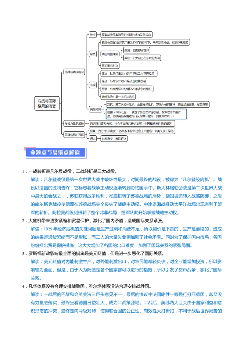 重难点15两次世界大战及战后国际秩序（原卷版）_2024年新高考资料_3.2024专项复习_2024年高考历史热点&middot;重点&middot;难点专练（新高考专用）