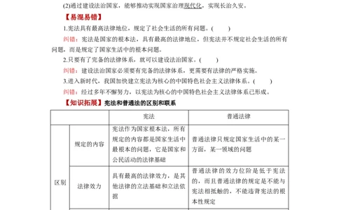 第08课法治中国建设（讲义）（解析版）_新高考复习资料_2024年新高考资料_一轮复习资料_完2024年高考政治一轮复习讲练测（课件+讲义+练习）（新教材新高考）_必修3