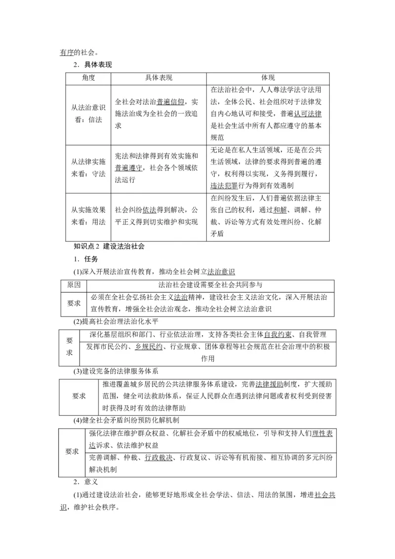 第08课法治中国建设（讲义）（解析版）_新高考复习资料_2024年新高考资料_一轮复习资料_完2024年高考政治一轮复习讲练测（课件+讲义+练习）（新教材新高考）_必修3