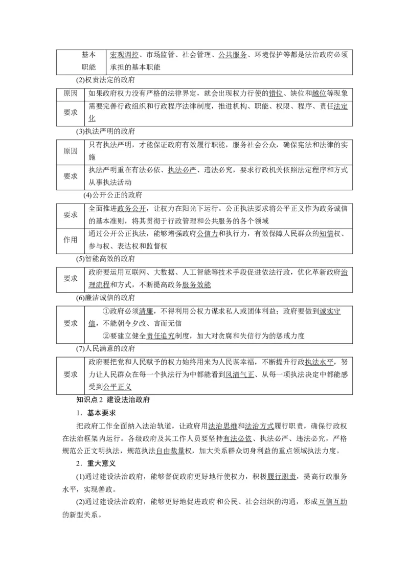 第08课法治中国建设（讲义）（解析版）_新高考复习资料_2024年新高考资料_一轮复习资料_完2024年高考政治一轮复习讲练测（课件+讲义+练习）（新教材新高考）_必修3