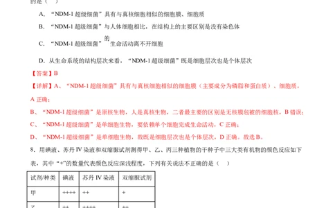 专题一细胞的物质基础和结构基础（测试）（解析版）_2024年新高考资料_2.2024二轮复习_2024年高考生物二轮复习讲练测（新教材新高考）