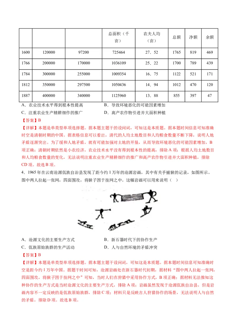 高考热点06生态文明，美丽中国（练习）（解析版）_2024年新高考资料_2.2024二轮复习_2024年高考历史二轮复习讲练测（新教材新高考）
