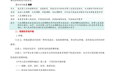 专题44纠纷的多元解决方式_新高考复习资料_2024年新高考资料_一轮复习资料_口袋书2024年高考政治一轮复习知识清单（新高考通用）