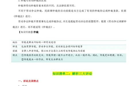 专题44纠纷的多元解决方式_新高考复习资料_2024年新高考资料_一轮复习资料_口袋书2024年高考政治一轮复习知识清单（新高考通用）