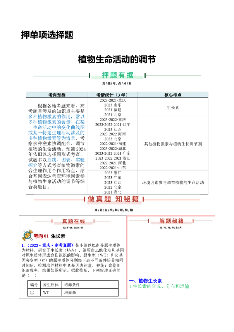 押新高考卷植物生命活动的调节（原卷版）-备战2024年高考生物临考题号押题（新高考通用）_2024年新高考资料_5.2024三轮冲刺_备战2024年高考生物临考题号押题（新高考通用）322745222