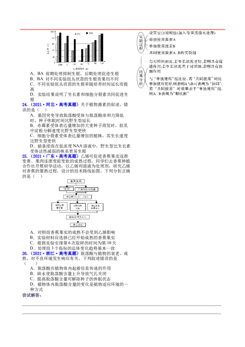押新高考卷植物生命活动的调节（原卷版）-备战2024年高考生物临考题号押题（新高考通用）_2024年新高考资料_5.2024三轮冲刺_备战2024年高考生物临考题号押题（新高考通用）322745222