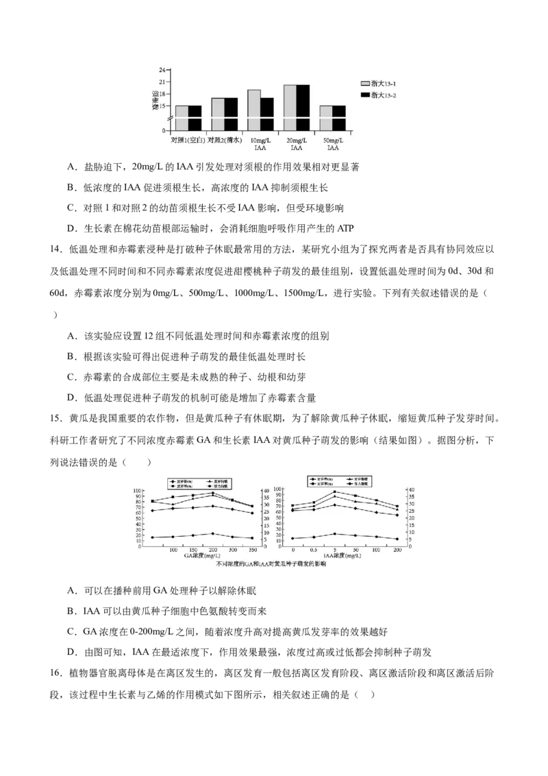 押新高考卷植物生命活动的调节（原卷版）-备战2024年高考生物临考题号押题（新高考通用）_2024年新高考资料_5.2024三轮冲刺_备战2024年高考生物临考题号押题（新高考通用）322745222