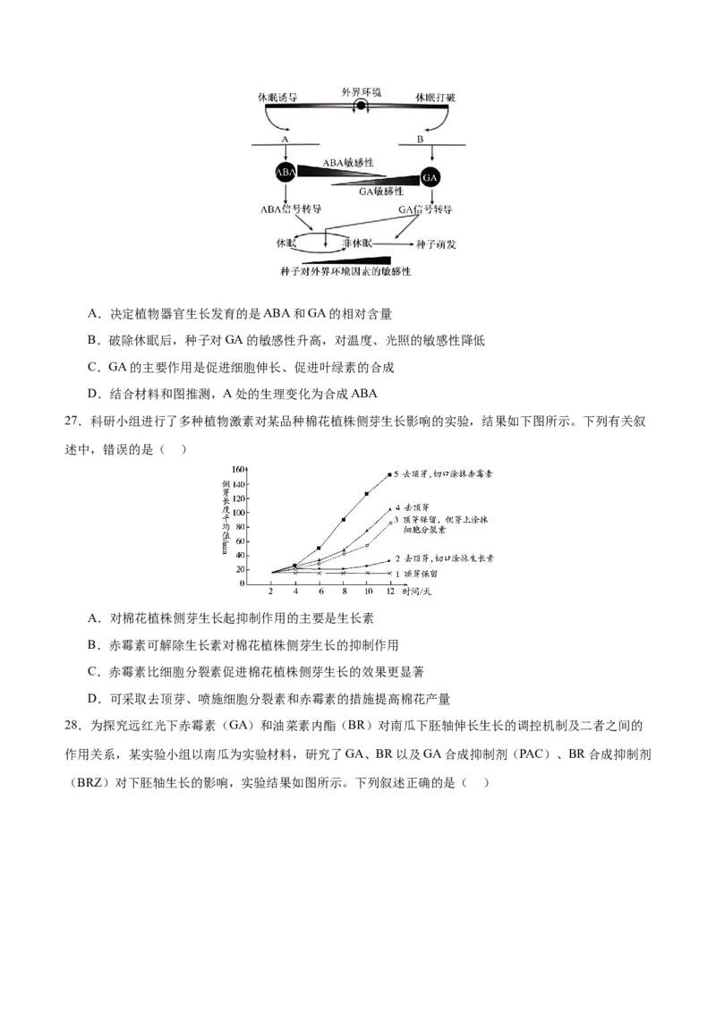 押新高考卷植物生命活动的调节（原卷版）-备战2024年高考生物临考题号押题（新高考通用）_2024年新高考资料_5.2024三轮冲刺_备战2024年高考生物临考题号押题（新高考通用）322745222