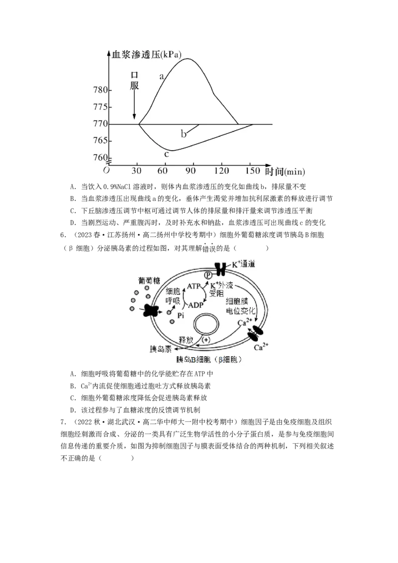 专题17体液调节和免疫调节（原卷版）_2024年新高考资料_1.2024一轮复习_备战2024年高考生物一轮复习抢分特训（全国通用）
