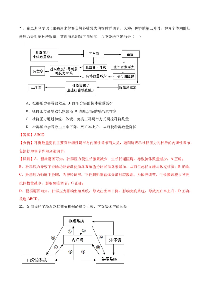 专题31动物生命活动调节的综合分析（解析版)_2024年新高考资料_3.2024专项复习_备战2024年高考生物一轮复习重难点专项突破