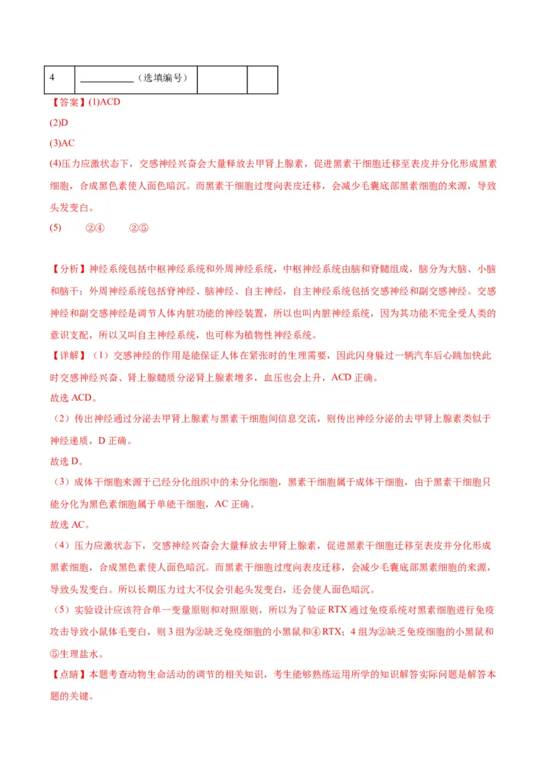 专题31动物生命活动调节的综合分析（解析版)_2024年新高考资料_3.2024专项复习_备战2024年高考生物一轮复习重难点专项突破