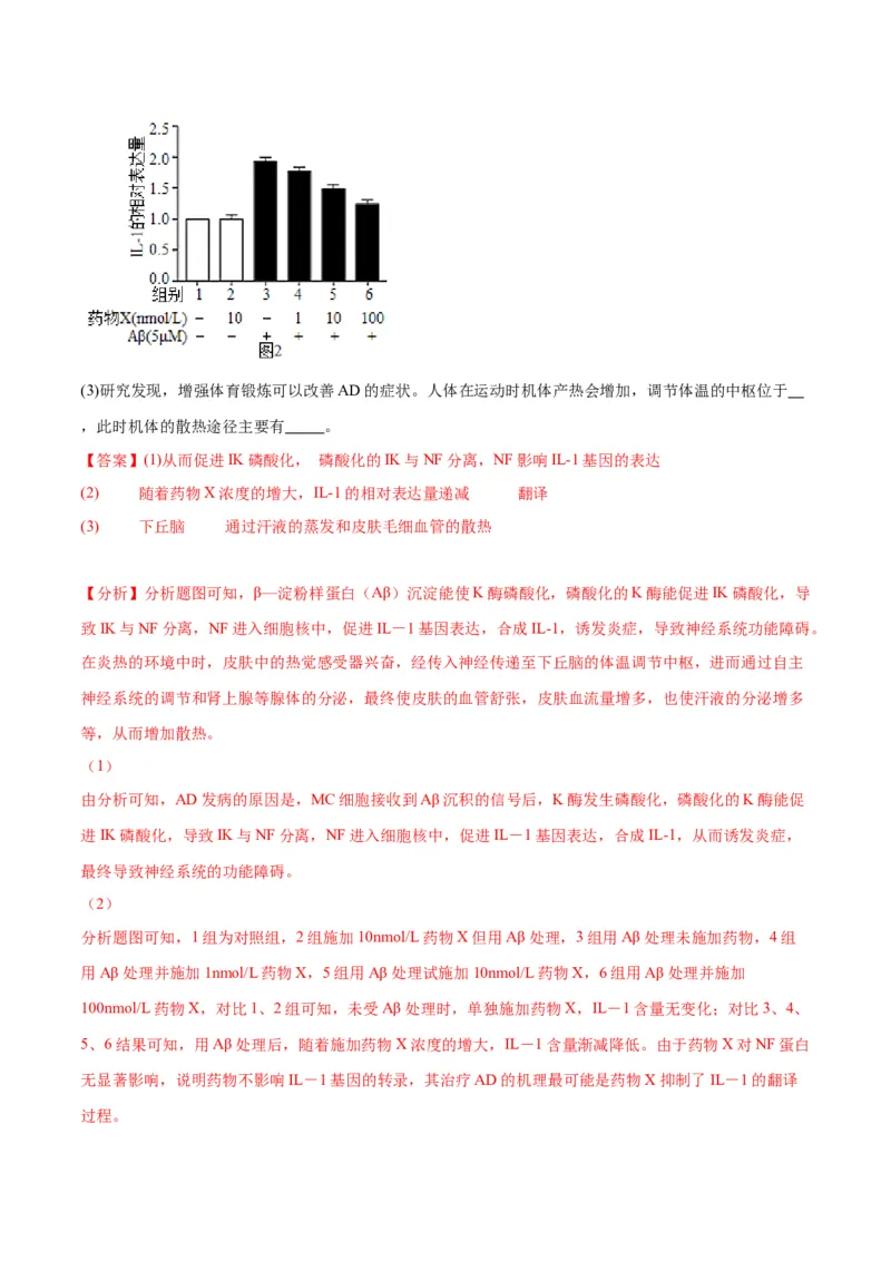 专题31动物生命活动调节的综合分析（解析版)_2024年新高考资料_3.2024专项复习_备战2024年高考生物一轮复习重难点专项突破