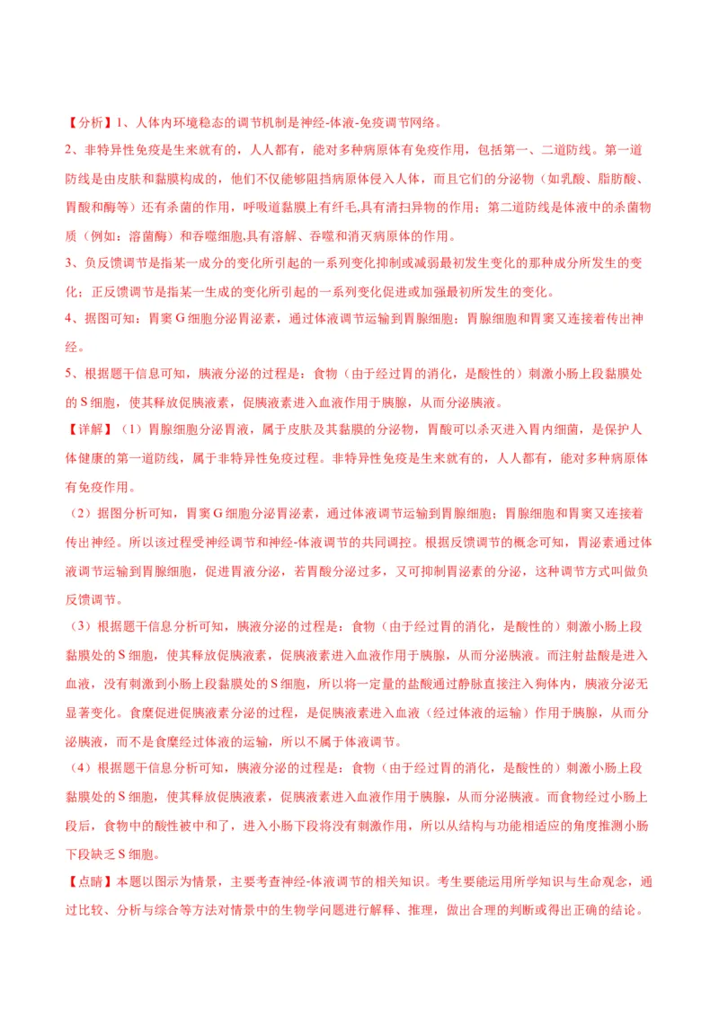 专题31动物生命活动调节的综合分析（解析版)_2024年新高考资料_3.2024专项复习_备战2024年高考生物一轮复习重难点专项突破