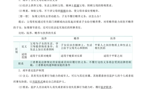 第五课&nbsp;在和睦家庭中成长（精品讲义）_新高考复习资料_2024年新高考资料_一轮复习资料_完2024年高考政治一轮复习考点帮（课件+讲义+练习）（新教材新高考）