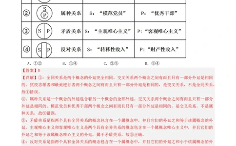 第04课准确把握概念（好题过关）（解析版）_新高考复习资料_2024年新高考资料_一轮复习资料_完2024年高考政治一轮复习考点帮（课件+讲义+练习）（新教材新高考）_好题过关