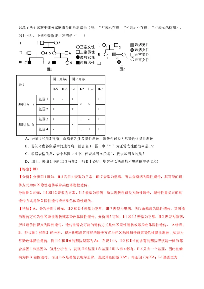 专题18伴性遗传和人类遗传病（解析版)_2024年新高考资料_3.2024专项复习_备战2024年高考生物一轮复习重难点专项突破_专题18伴性遗传和人类遗传病
