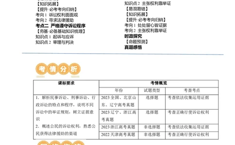 第10课诉讼实现公平正义（讲义）（解析版）_新高考复习资料_2024年新高考资料_一轮复习资料_完2024年高考政治一轮复习讲练测（课件+讲义+练习）（新教材新高考）_选择性必修2