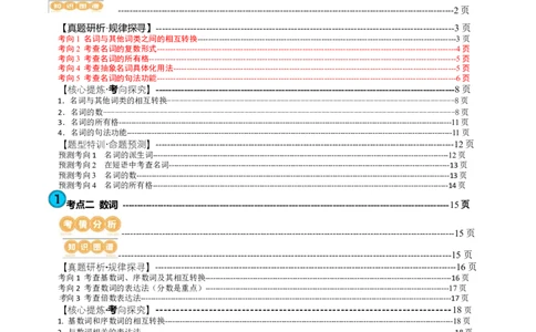 专题01名词、数词（讲义）（解析版）_03高考英语_新高考复习资料_2024年新高考资料_二轮复习资料_2024年高考英语二轮复习讲练测（新教材新高考）_第一部分语法知识