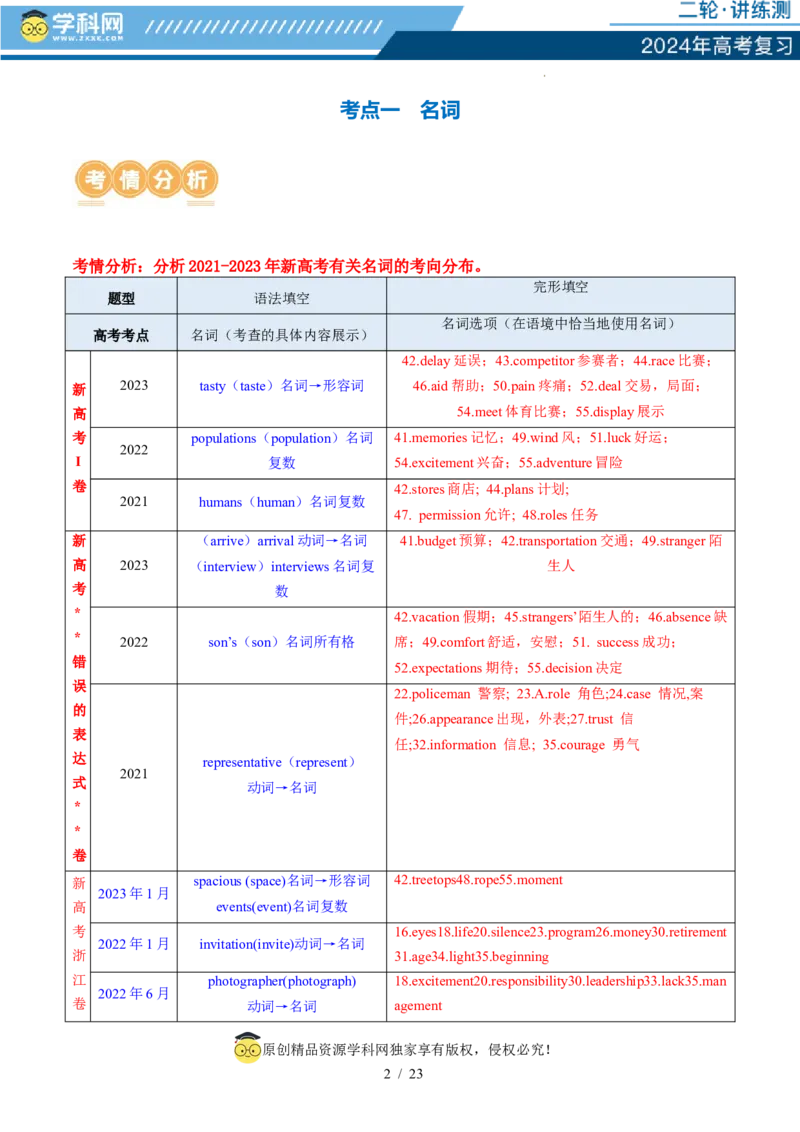 专题01名词、数词（讲义）（解析版）_03高考英语_新高考复习资料_2024年新高考资料_二轮复习资料_2024年高考英语二轮复习讲练测（新教材新高考）_第一部分语法知识