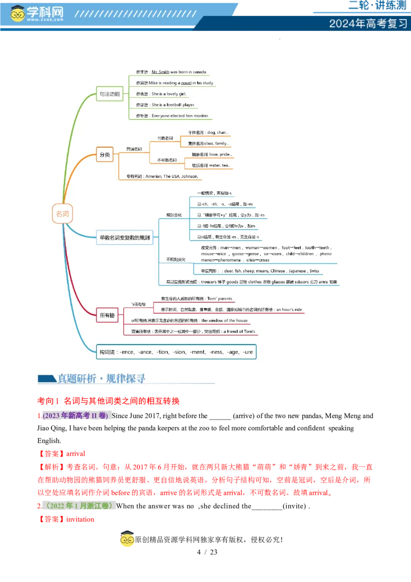 专题01名词、数词（讲义）（解析版）_03高考英语_新高考复习资料_2024年新高考资料_二轮复习资料_2024年高考英语二轮复习讲练测（新教材新高考）_第一部分语法知识