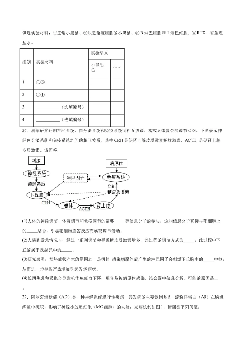 专题31动物生命活动调节的综合分析（原卷版)_2024年新高考资料_3.2024专项复习_备战2024年高考生物一轮复习重难点专项突破