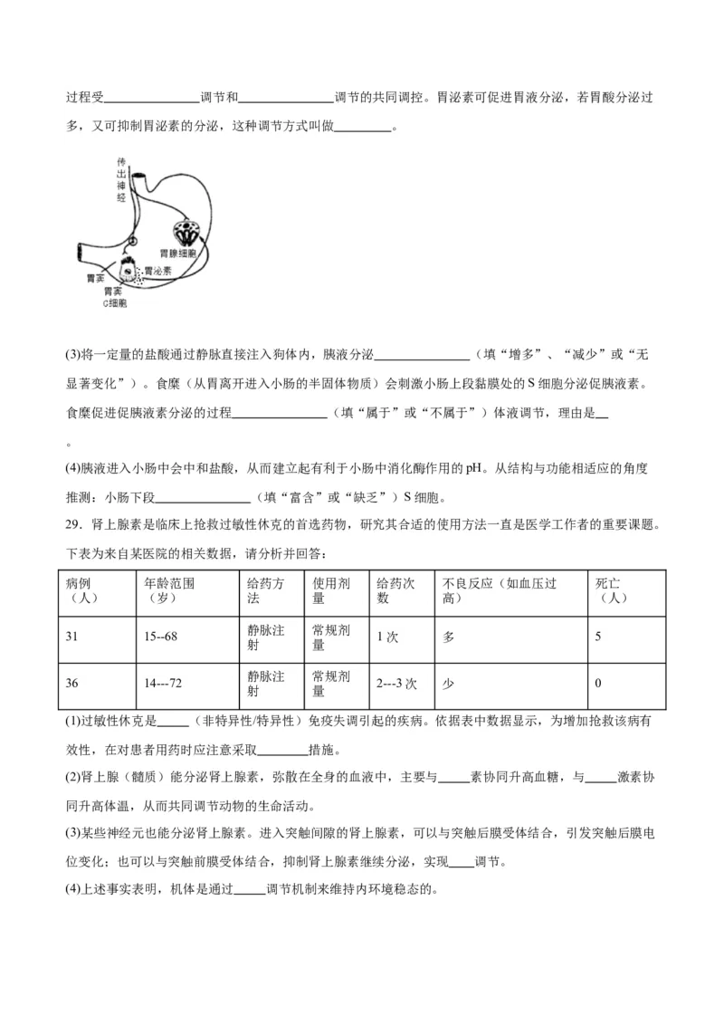 专题31动物生命活动调节的综合分析（原卷版)_2024年新高考资料_3.2024专项复习_备战2024年高考生物一轮复习重难点专项突破