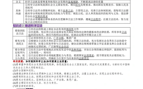 第17讲全面推进依法治国的基本要求（讲义）（原卷版）_新高考复习资料_2025年新高考资料_2025年高考政治一轮复习讲练测（新教材新高考）