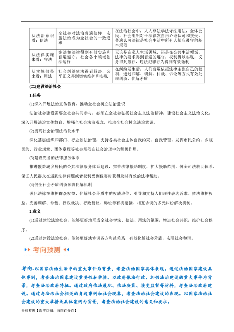 专题06法律篇&mdash;&mdash;全面依法治国（讲义）（解析版）_新高考复习资料_2024年新高考资料_二轮复习资料_高频考点解密2024年高考政治二轮复习高频考点追踪与预测（新高考专用）_讲义