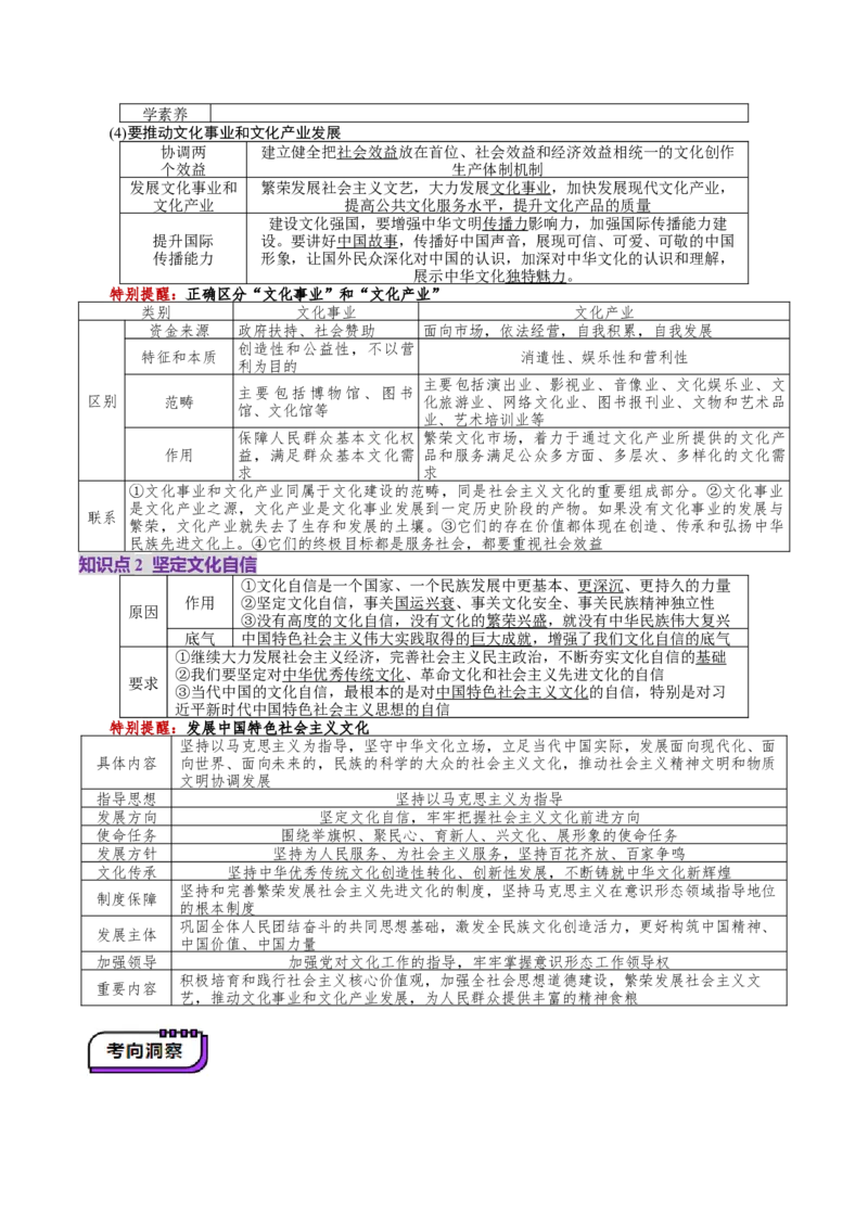 第26讲发展中国特色社会主义文化（讲义）（原卷版）_新高考复习资料_2025年新高考资料_2025年高考政治一轮复习讲练测（新教材新高考）