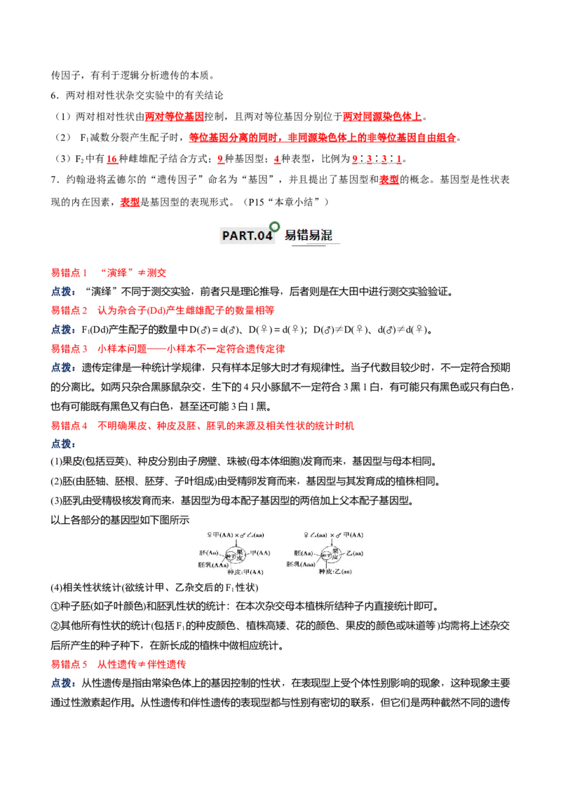 宝典09基因的分离定律和自由组合定律（解析版）_2024年新高考资料_1.2024一轮复习_2024年高考生物一轮复习知识清单
