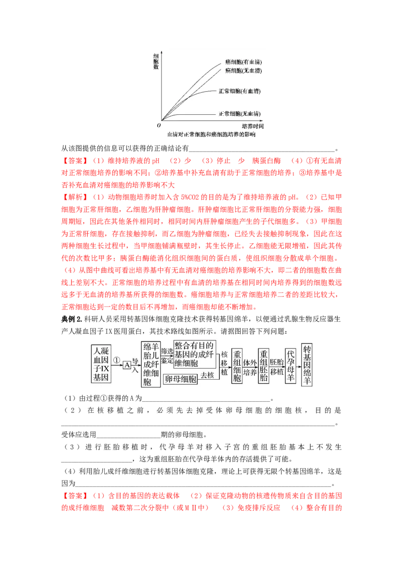专题33细胞工程和胚胎工程（串讲）（解析版）_2024年新高考资料_1.2024一轮复习_备战2024年高考生物一轮复习串讲精练（新高考专用）