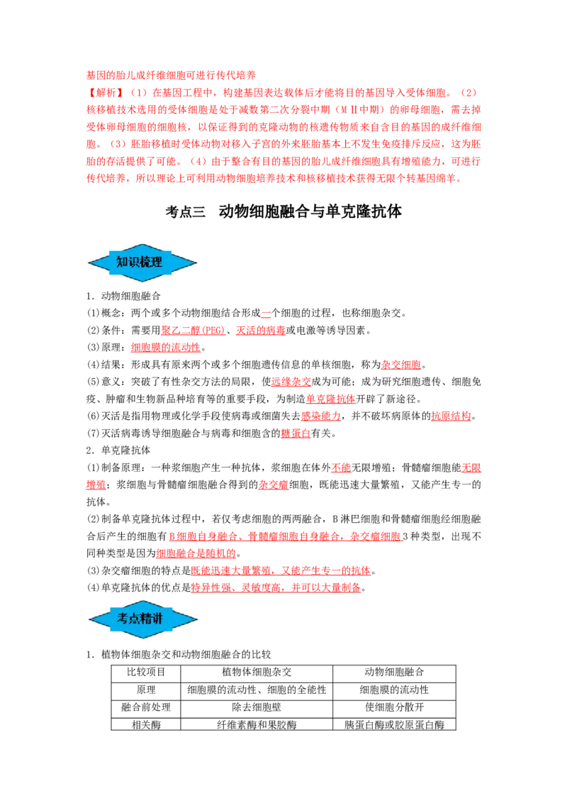 专题33细胞工程和胚胎工程（串讲）（解析版）_2024年新高考资料_1.2024一轮复习_备战2024年高考生物一轮复习串讲精练（新高考专用）