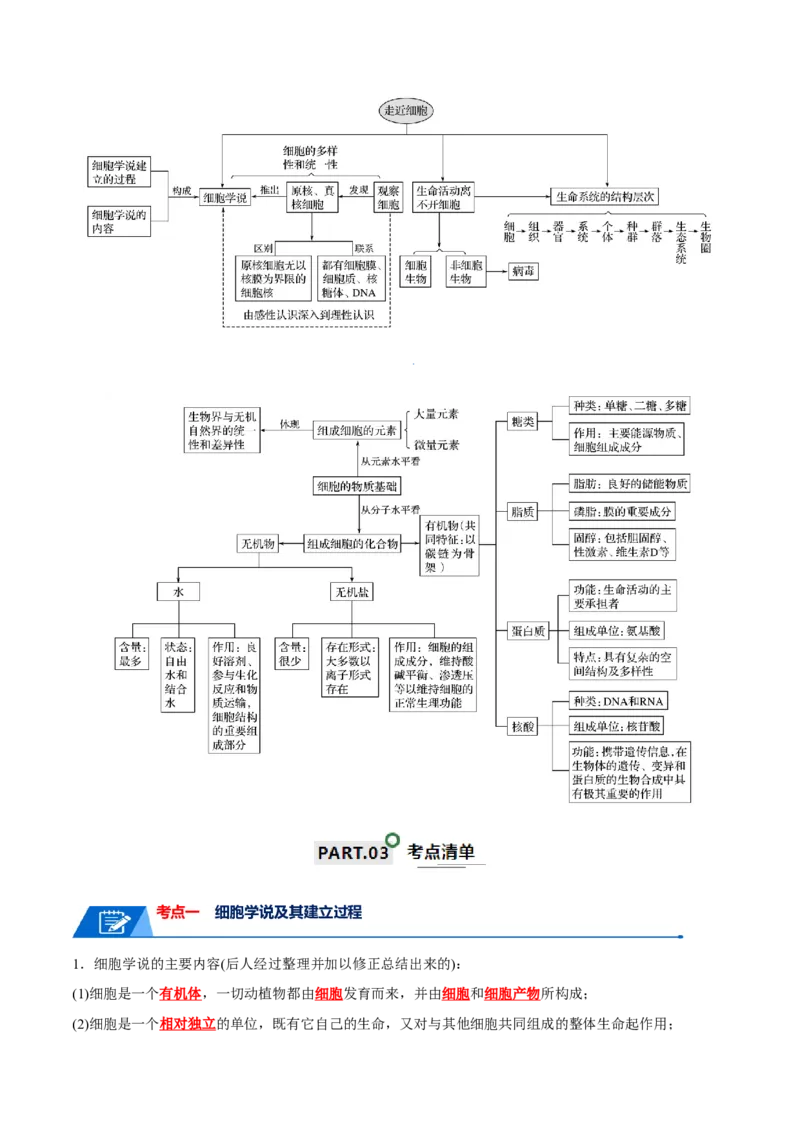 宝典01走近细胞及细胞的分子组成（10考点+14易错点）（解析版）_2024年新高考资料_1.2024一轮复习_2024年高考生物一轮复习知识清单