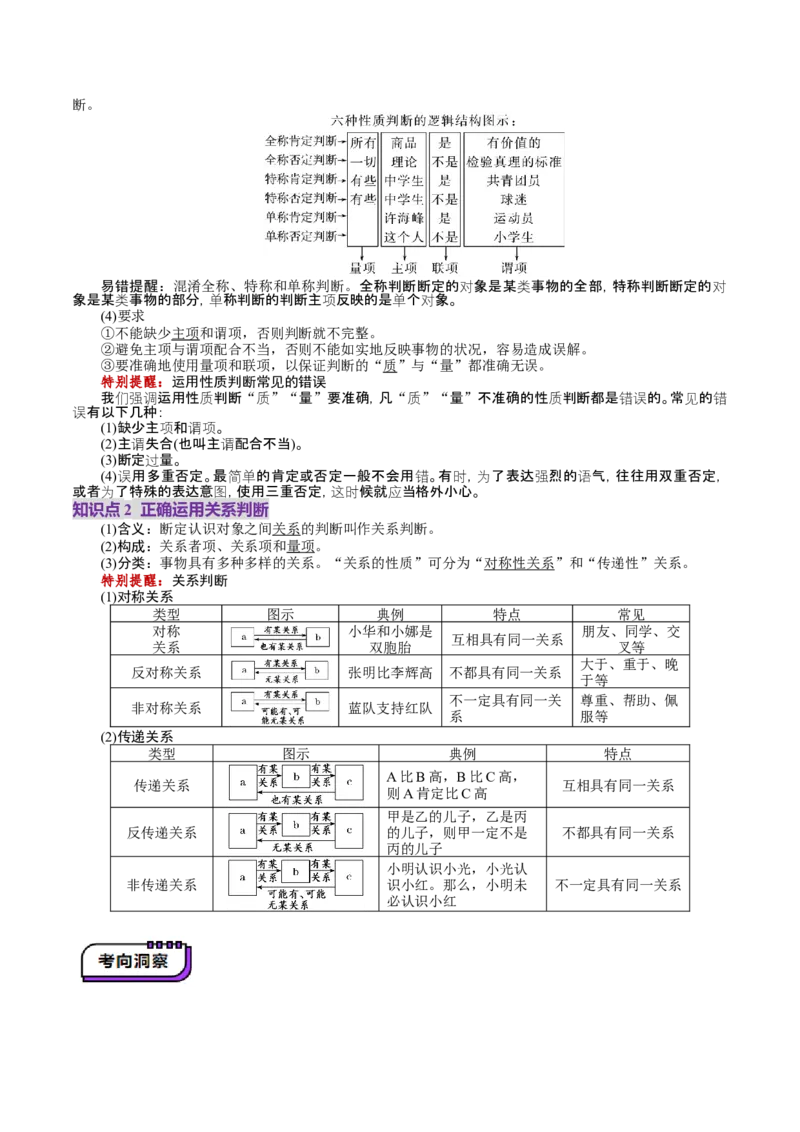 第05课正确运用判断（讲义）（原卷版）_新高考复习资料_2025年新高考资料_2025年高考政治一轮复习讲练测（新教材新高考）