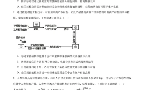专题40植物细胞工程（原卷版）_2024年新高考资料_3.2024专项复习_备战2024年高考生物一轮复习重难点专项突破_专题40植物细胞工程-备战2024年高考生物一轮复习重难点专项突破