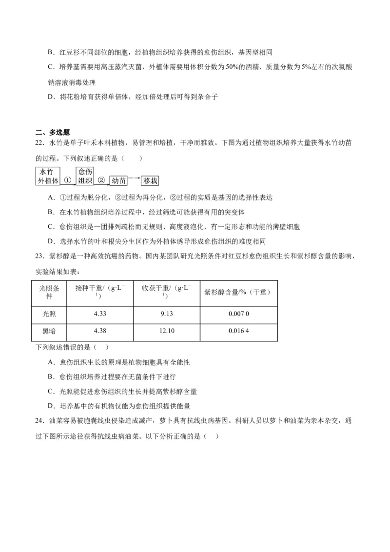 专题40植物细胞工程（原卷版）_2024年新高考资料_3.2024专项复习_备战2024年高考生物一轮复习重难点专项突破_专题40植物细胞工程-备战2024年高考生物一轮复习重难点专项突破