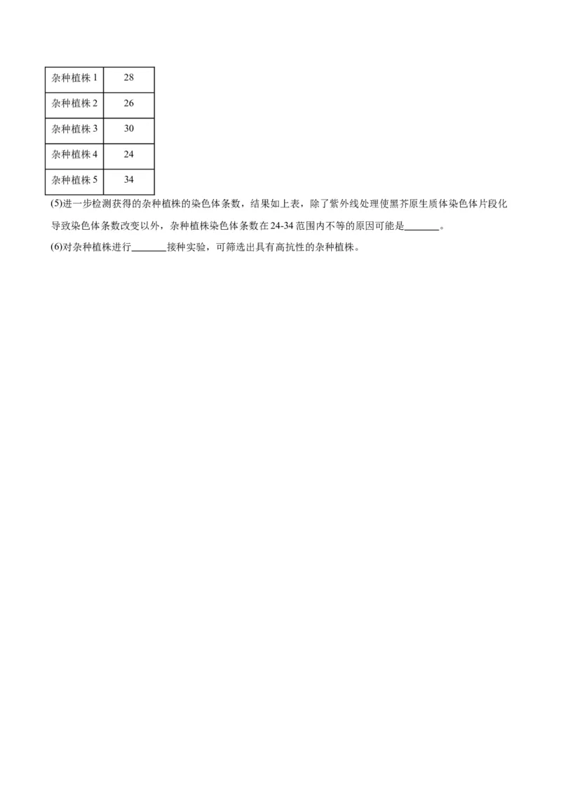 专题40植物细胞工程（原卷版）_2024年新高考资料_3.2024专项复习_备战2024年高考生物一轮复习重难点专项突破_专题40植物细胞工程-备战2024年高考生物一轮复习重难点专项突破
