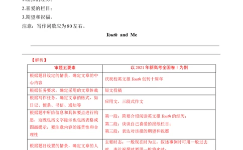 (教师版）专题15书面表达&mdash;&mdash;备战2023年高考英语考试易错题_03高考英语_通用版（老高考）复习资料_2023年复习资料_专项复习_备战2023年高考英语考试易错题（全国通用）