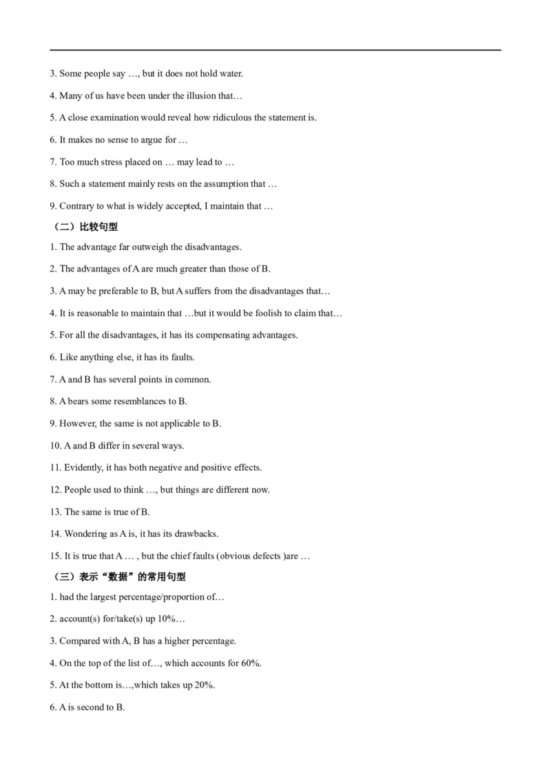 (教师版）专题15书面表达&mdash;&mdash;备战2023年高考英语考试易错题_03高考英语_通用版（老高考）复习资料_2023年复习资料_专项复习_备战2023年高考英语考试易错题（全国通用）