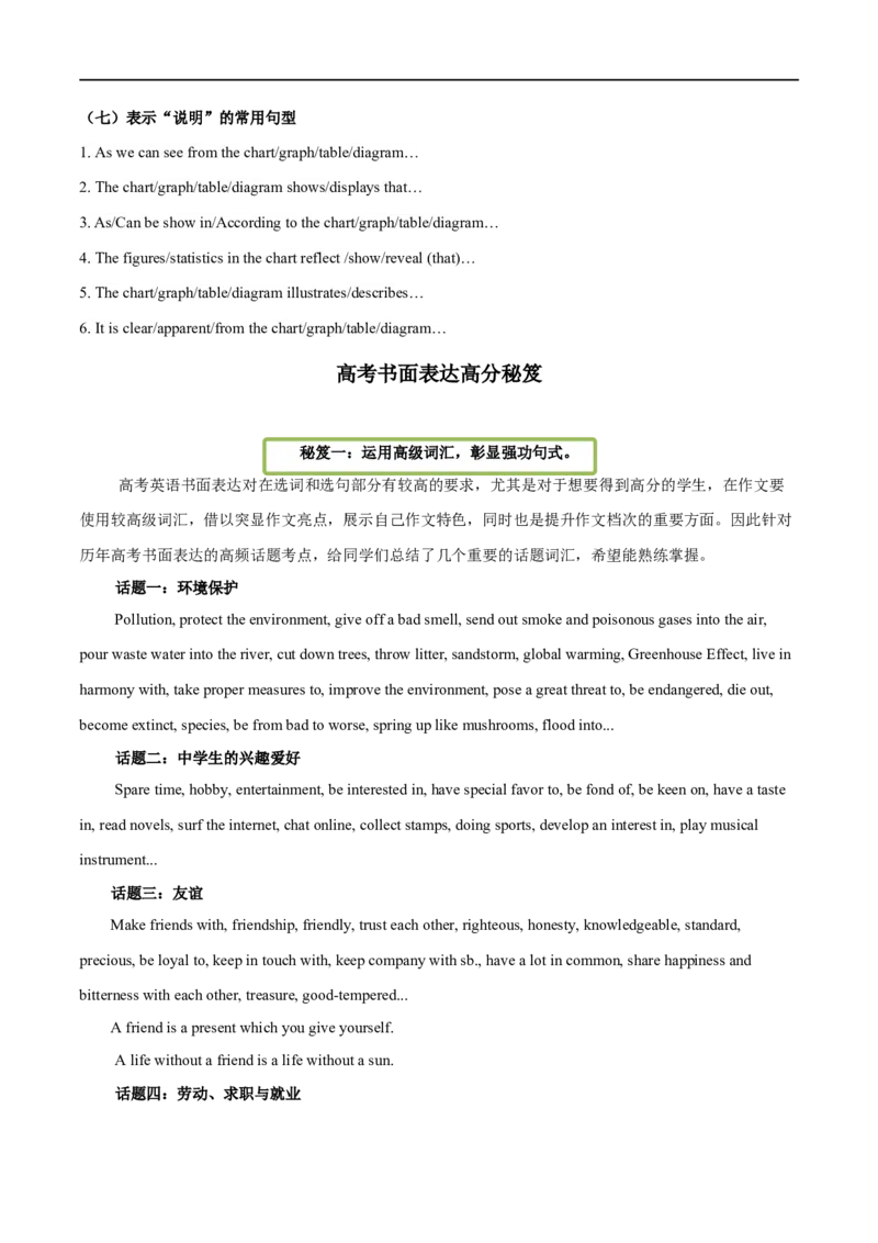 (教师版）专题15书面表达&mdash;&mdash;备战2023年高考英语考试易错题_03高考英语_通用版（老高考）复习资料_2023年复习资料_专项复习_备战2023年高考英语考试易错题（全国通用）