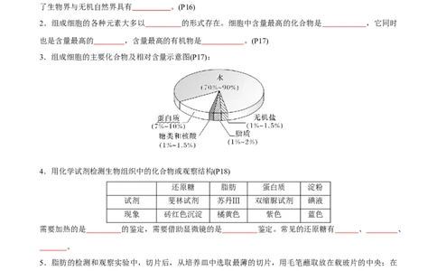 专题01细胞的物质基础（原卷版）_2024年新高考资料_3.2024专项复习_2024年高考生物热点&middot;重点&middot;难点专练（新高考专用）