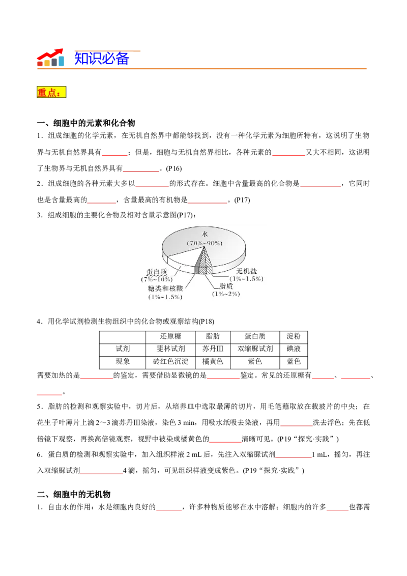 专题01细胞的物质基础（原卷版）_2024年新高考资料_3.2024专项复习_2024年高考生物热点&middot;重点&middot;难点专练（新高考专用）