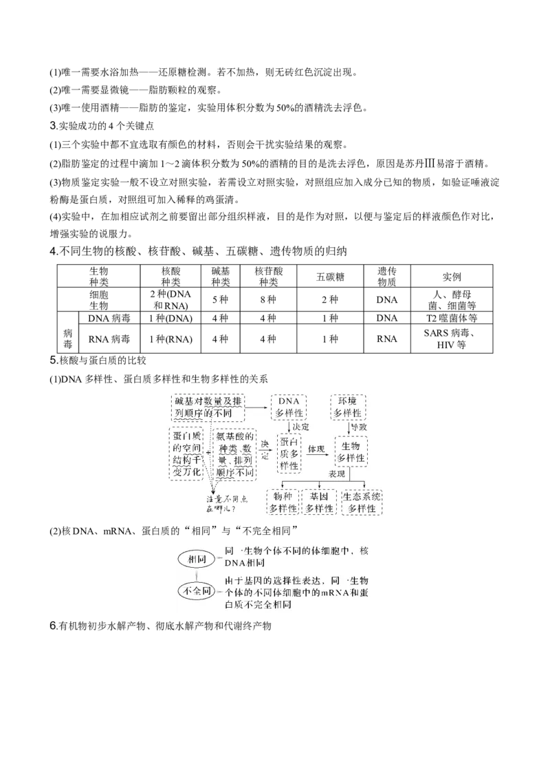 专题01细胞的物质基础（原卷版）_2024年新高考资料_3.2024专项复习_2024年高考生物热点&middot;重点&middot;难点专练（新高考专用）