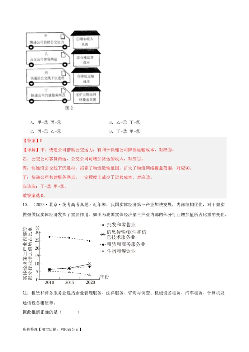 专题07我国的经济发展_新高考复习资料_2024年新高考资料_一轮复习资料_口袋书2024年高考政治一轮复习知识清单（新高考通用）