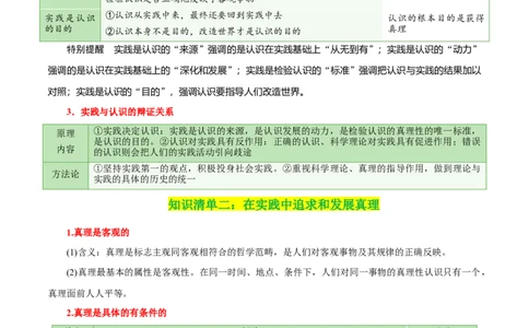 专题21探索认识的奥秘_新高考复习资料_2024年新高考资料_一轮复习资料_口袋书2024年高考政治一轮复习知识清单（新高考通用）