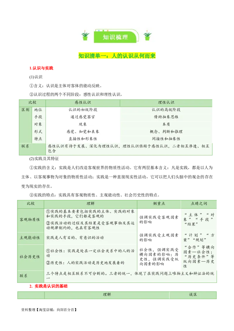 专题21探索认识的奥秘_新高考复习资料_2024年新高考资料_一轮复习资料_口袋书2024年高考政治一轮复习知识清单（新高考通用）