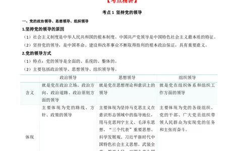 第三课坚持和加强党的全面领导（精品讲义）_新高考复习资料_2024年新高考资料_一轮复习资料_完2024年高考政治一轮复习考点帮（课件+讲义+练习）（新教材新高考）
