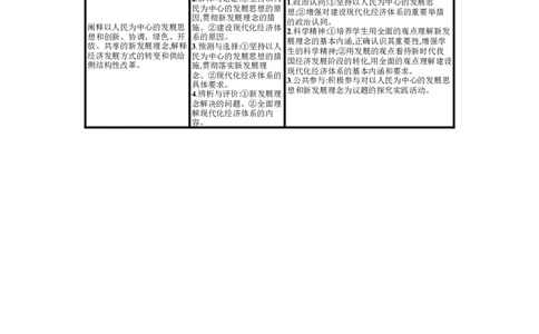 第七课我国的经济发展学案_新高考复习资料_2022年新高考资料_2022届一轮复习讲练结合_系列一_第七单元我国的经济发展