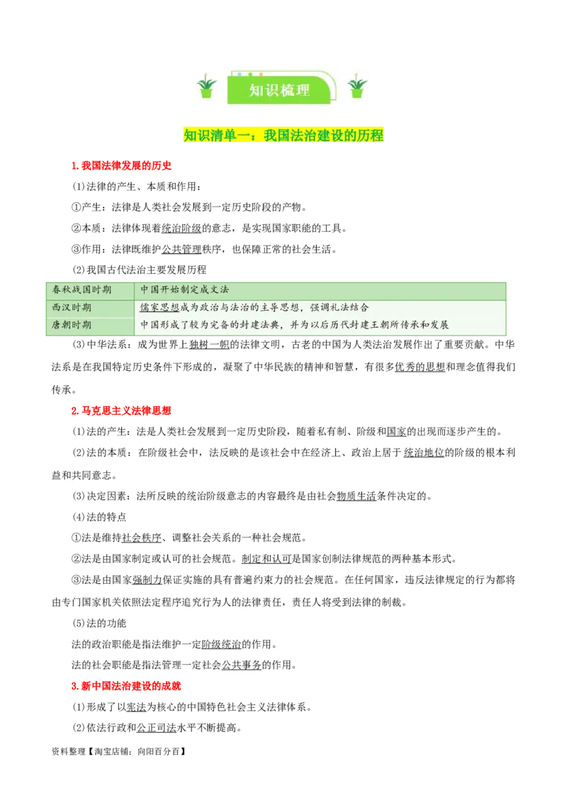 专题15治国理政的基本方式_新高考复习资料_2024年新高考资料_一轮复习资料_口袋书2024年高考政治一轮复习知识清单（新高考通用）