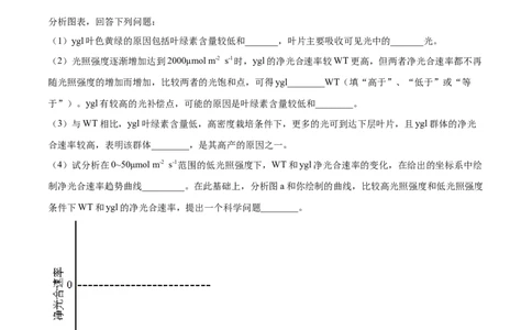 押广东卷第17题光合作用的应用（原卷版）_2024年新高考资料_5.2024三轮冲刺_备战2024年高考生物临考题号押题（广东专用）323137816